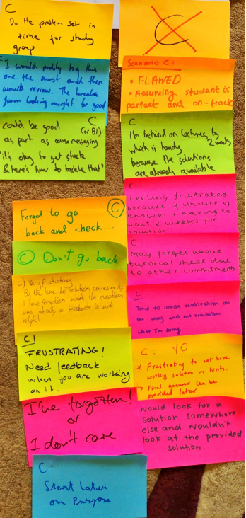 Some post-its with comments on